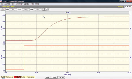 Figure 1. Protuner step test on multi-order process